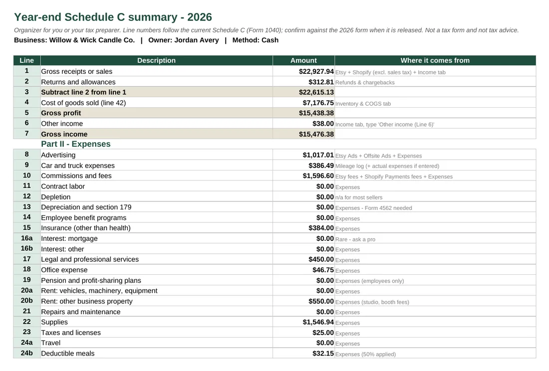 Year-end Schedule C summary tab
